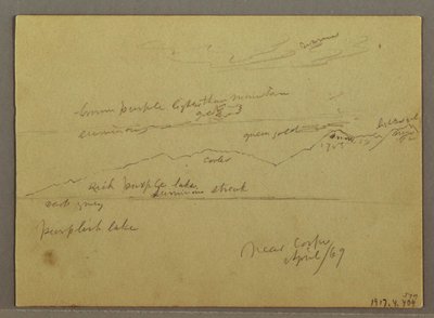 Sky Study over Sea by Frederic Edwin Church